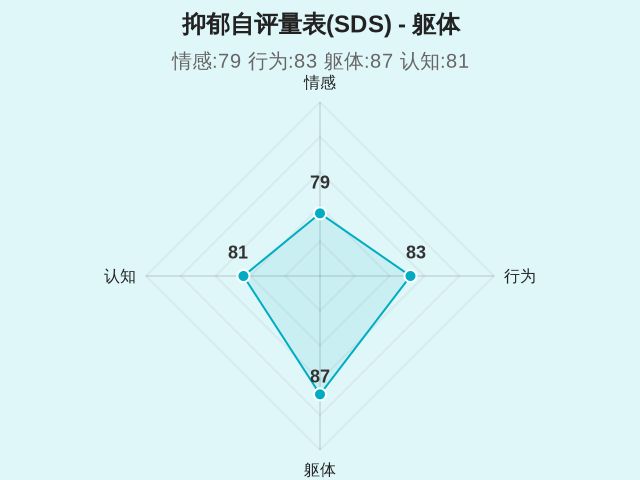 图集