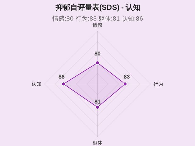 图集