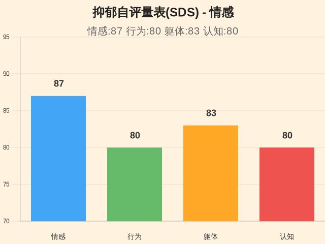 图集
