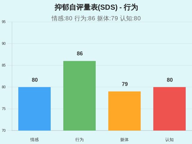 图集