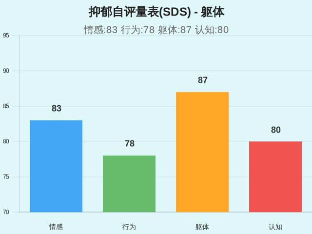图集