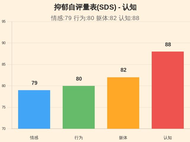 图集