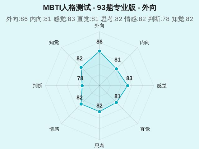 图集