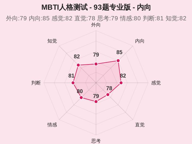 图集