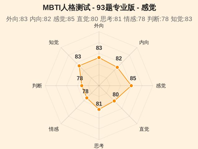 图集