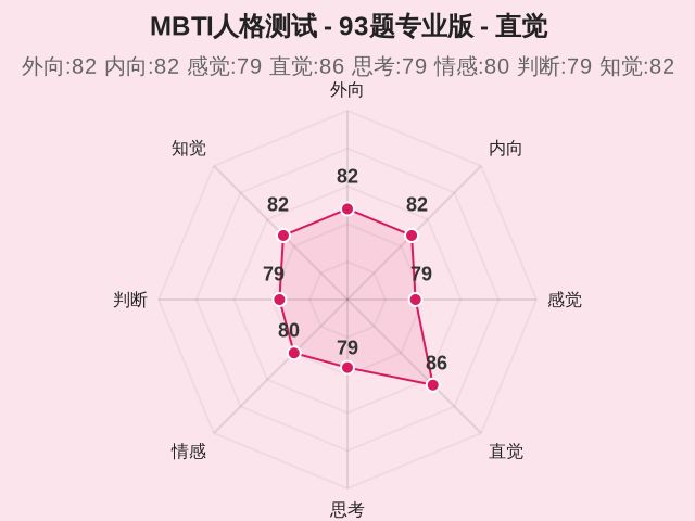 图集
