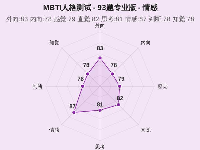 图集