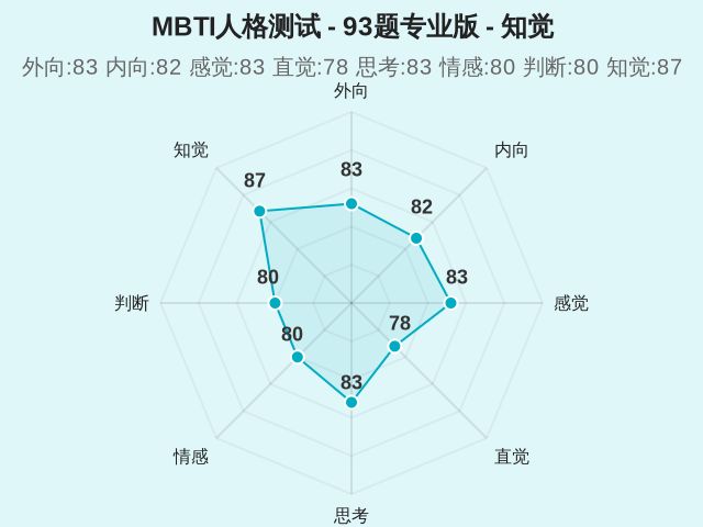 图集