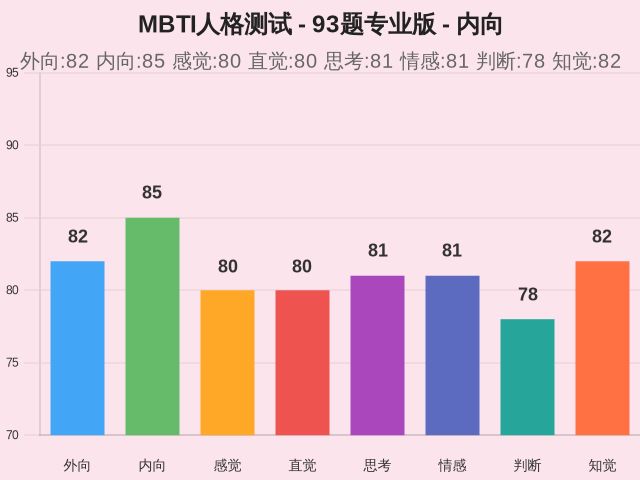 图集