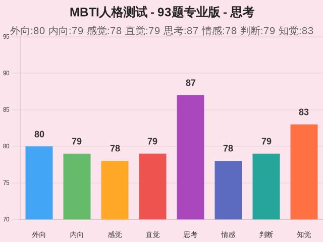 图集
