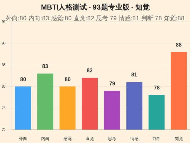 图集