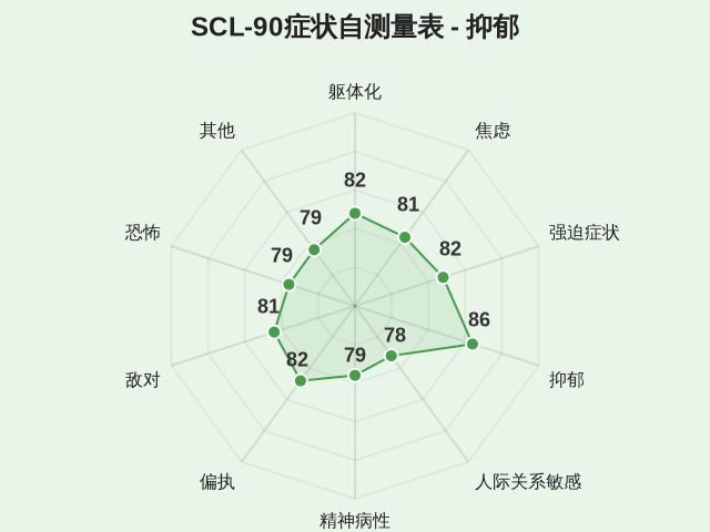 图集