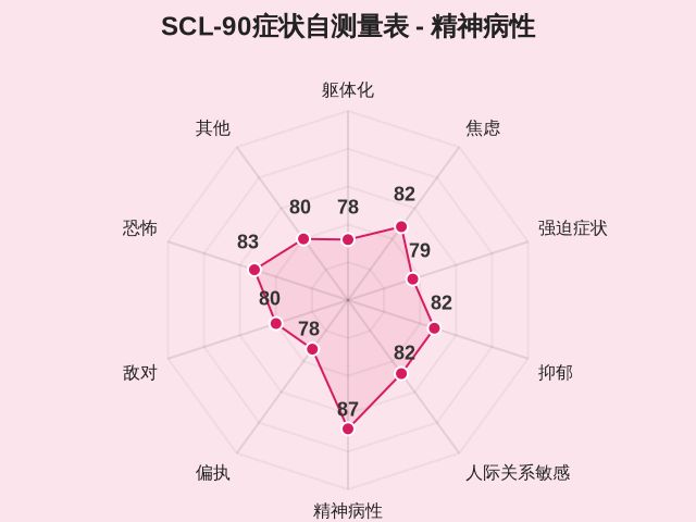 图集