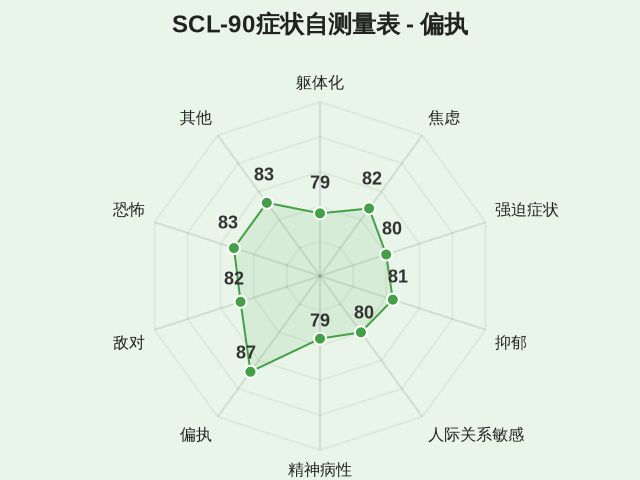 图集