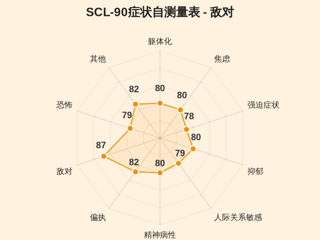 图集