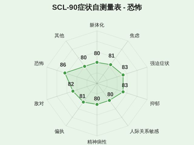 图集