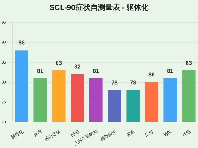 图集