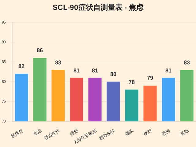 图集