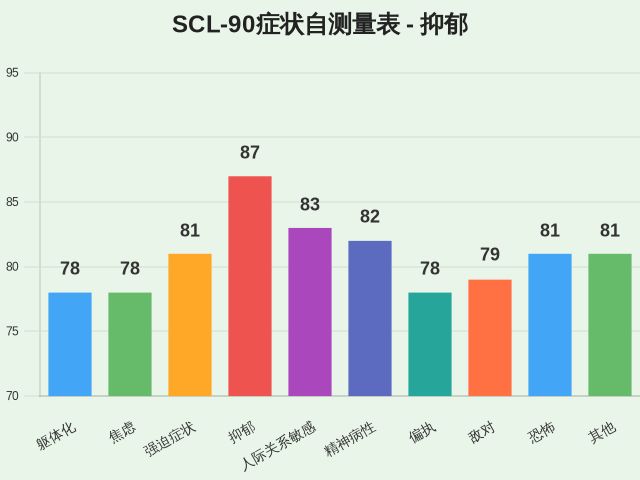 图集