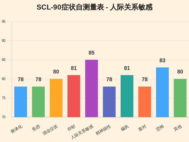 图集