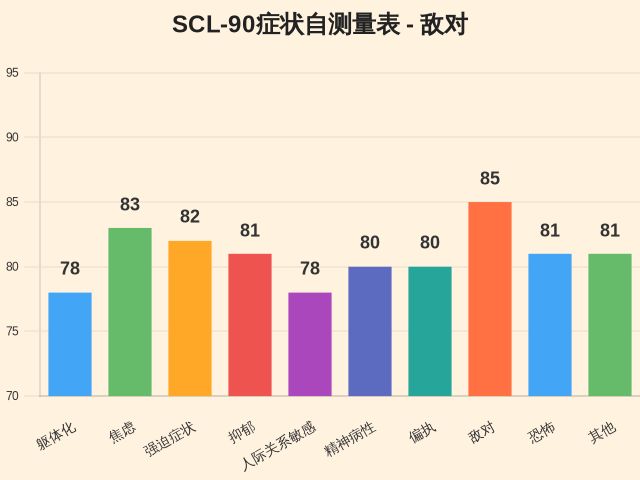 图集