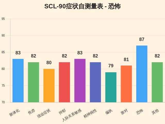 图集