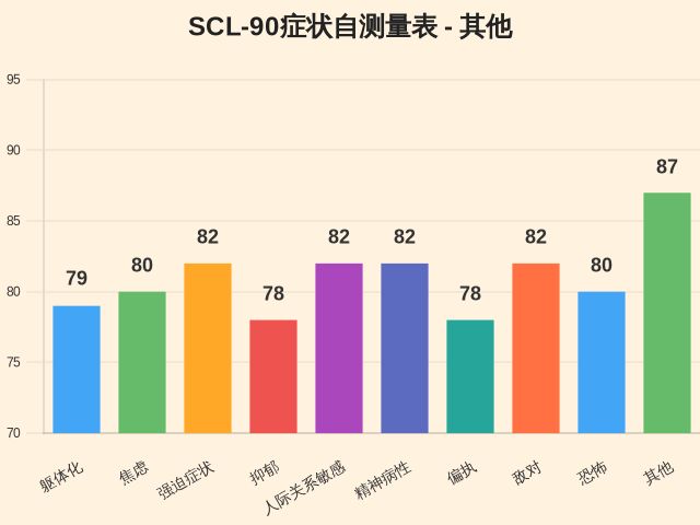 图集