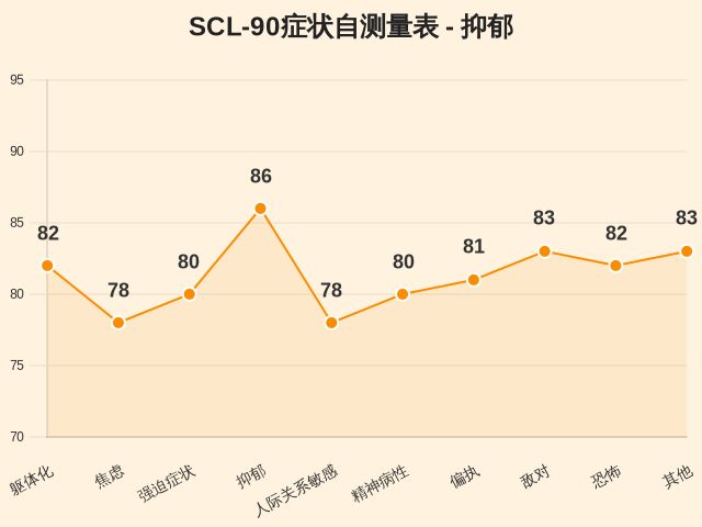 图集