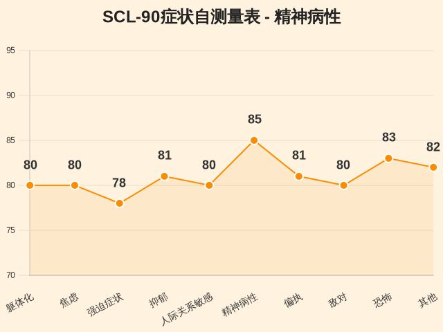 图集