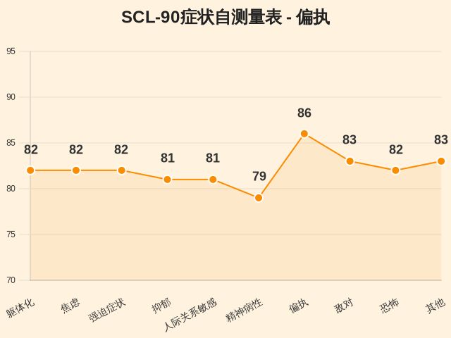 图集