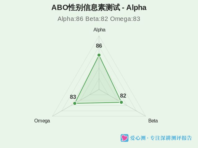 图集