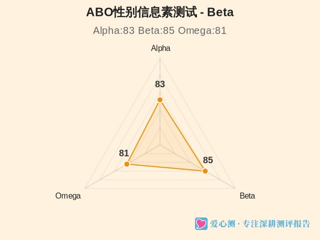 图集