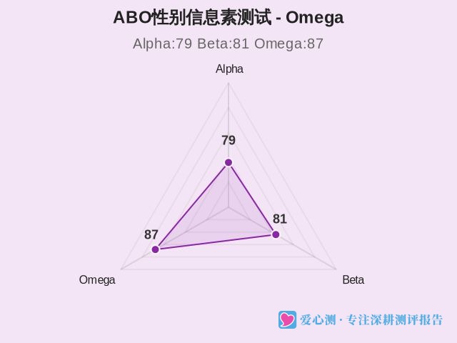 图集
