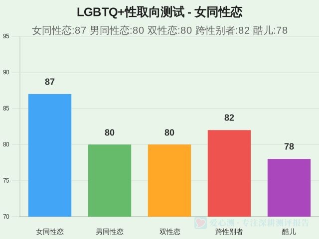 图集