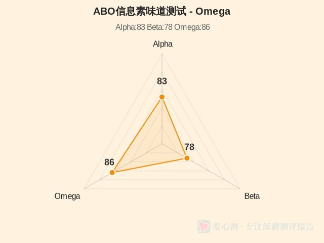图集