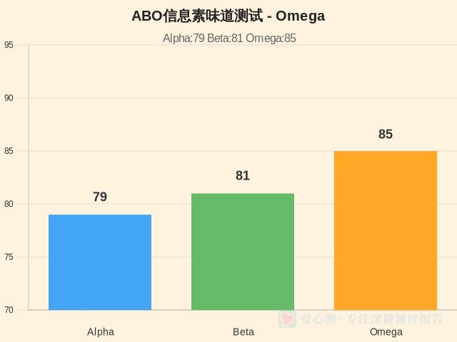 图集