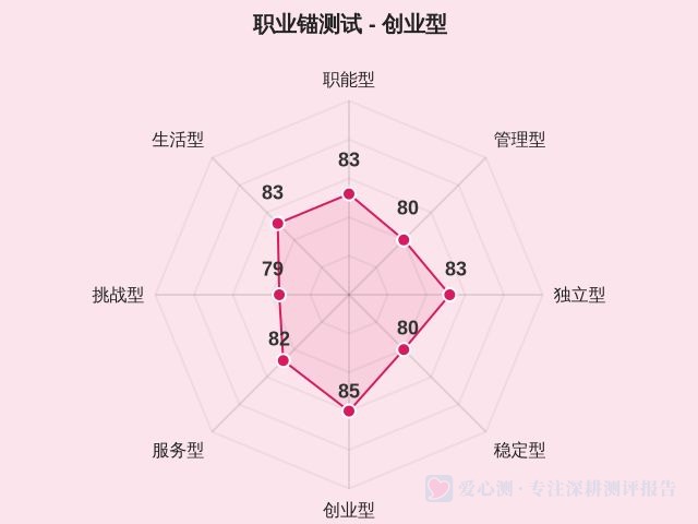 图集