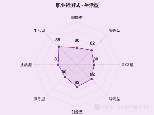 图集