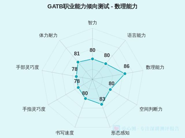 图集