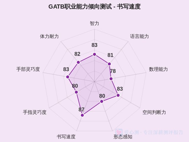图集