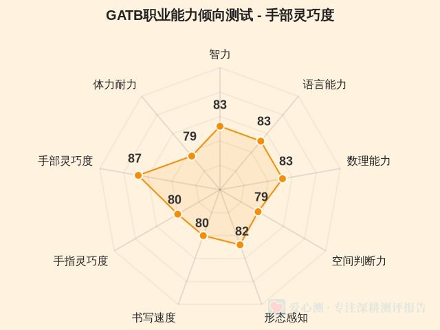 图集