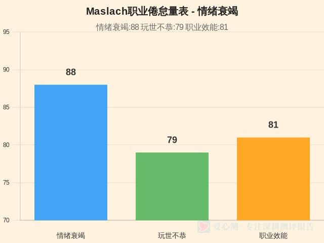图集