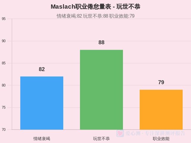 图集