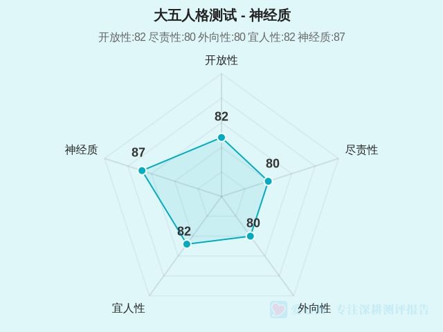 图集