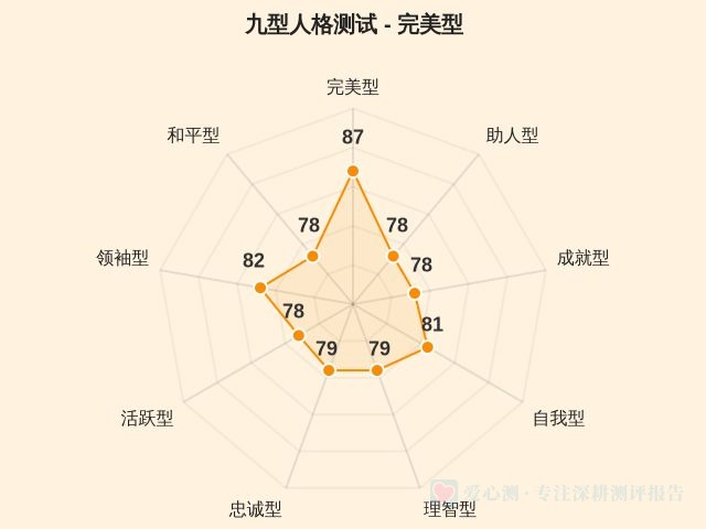图集