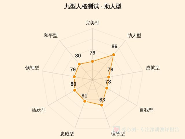 图集