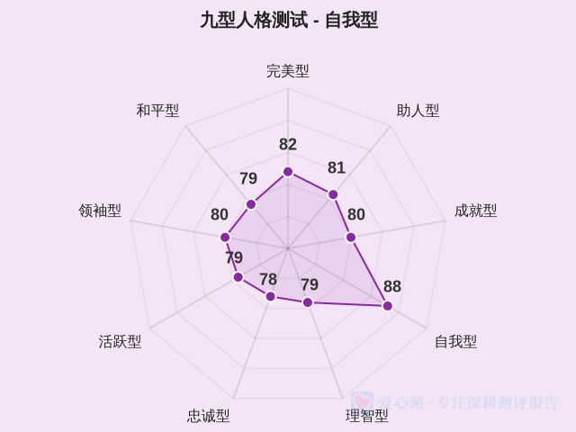 图集