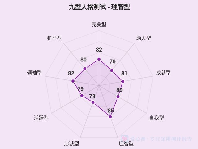 图集