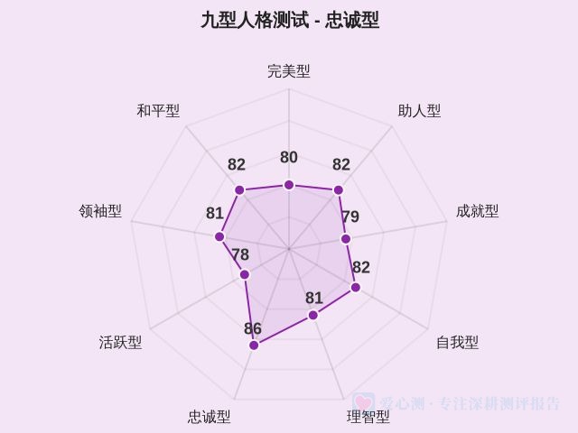 图集