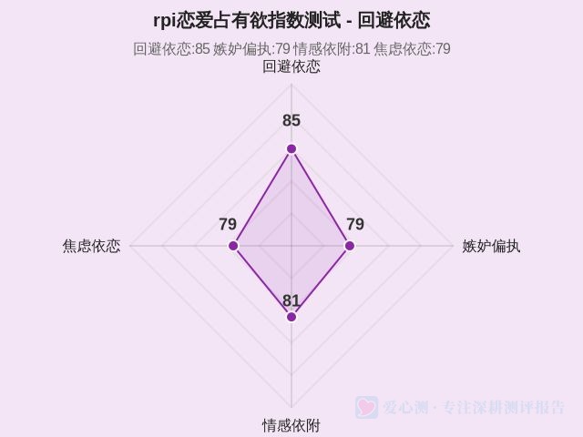 图集